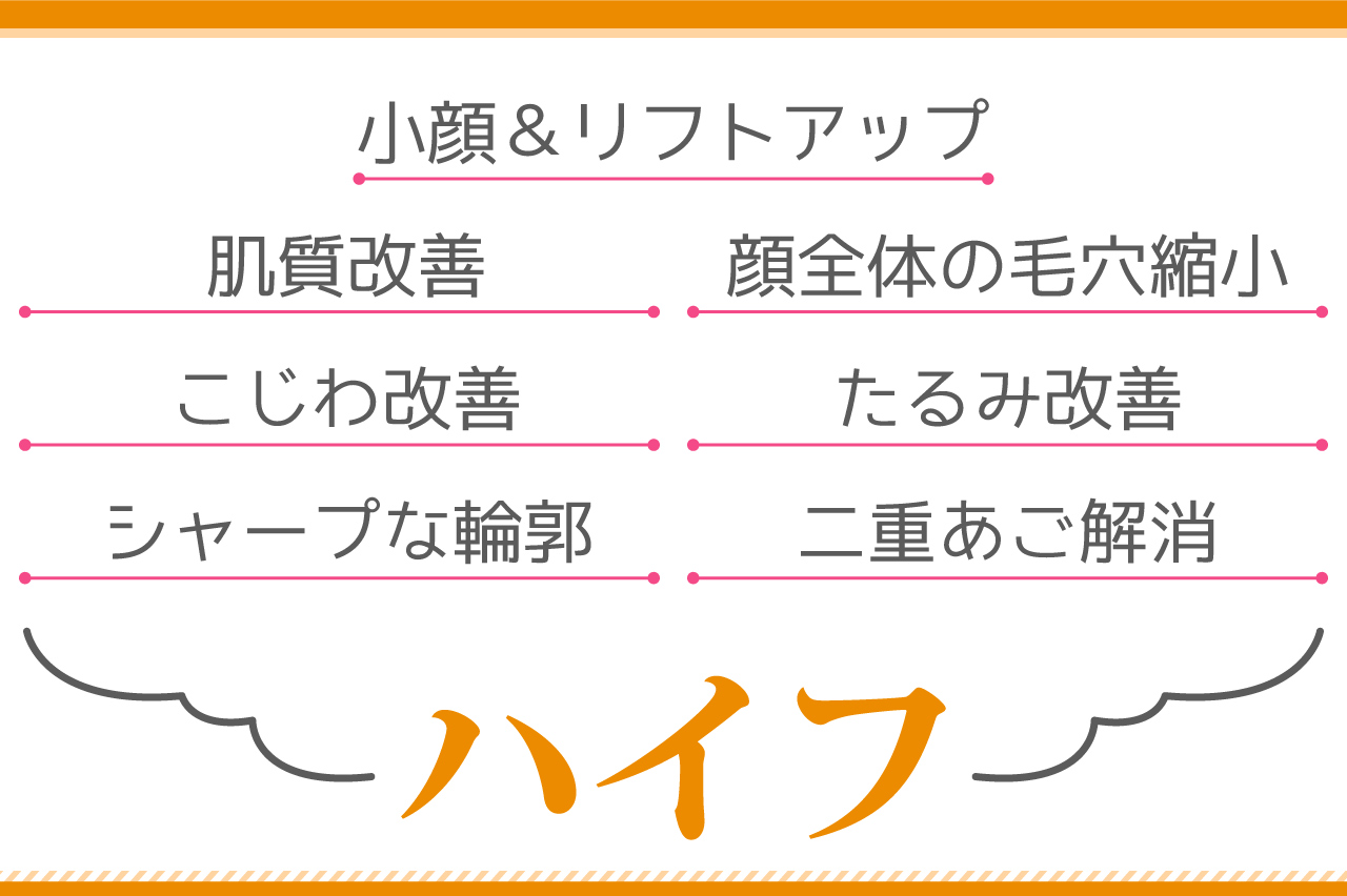 湘南美容クリニックのハイフの効果は？